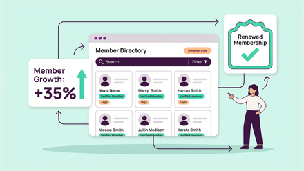 Feature - directory retention.png