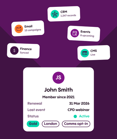 One platform, one view of your members.png