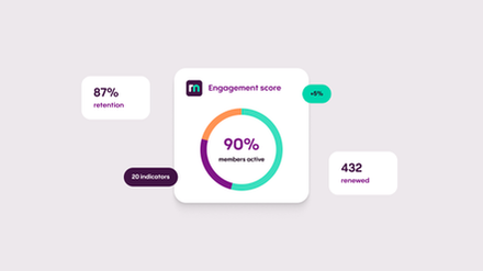 Engagement scoring