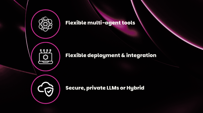 ReadyIntelligence_features2.png