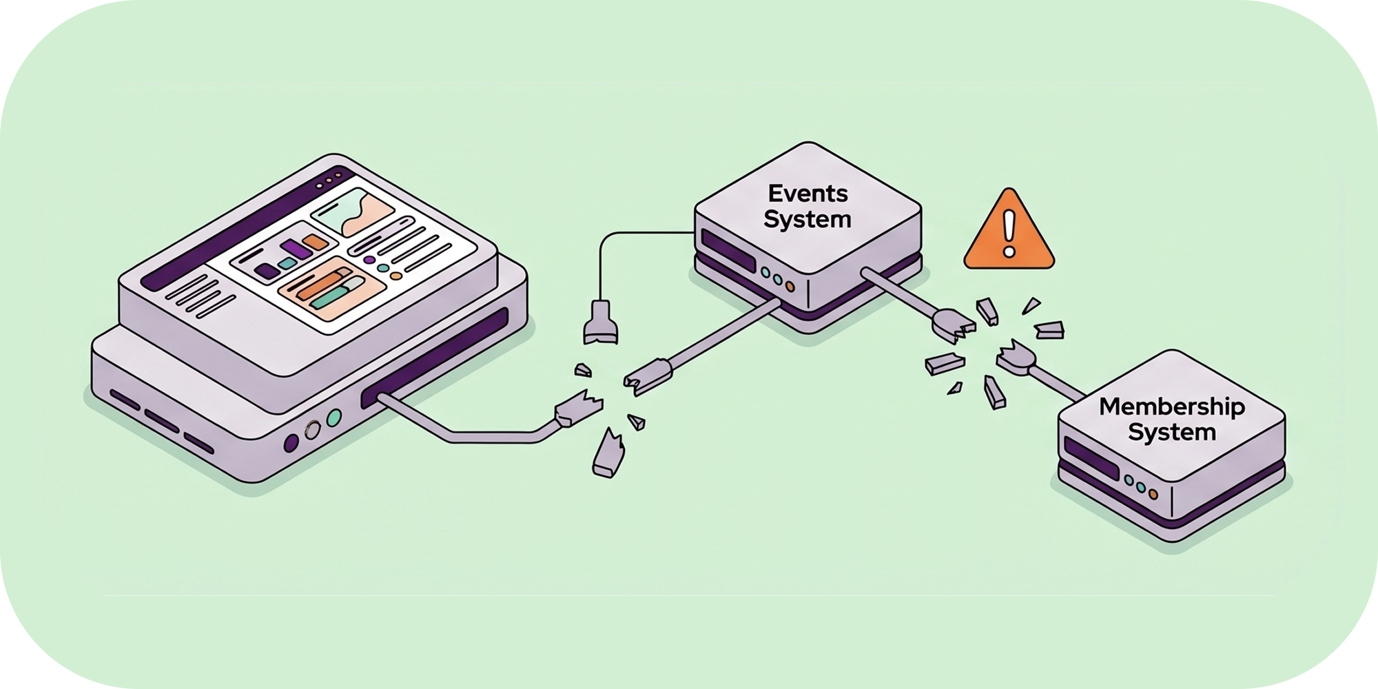 Your events tool doesn't connect to your membership system