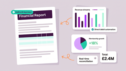Feature - What your finance director actually needs from your membership platform.png