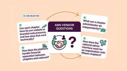 Feature - What to ask your AMS vendor if you run a chapter-based association.png