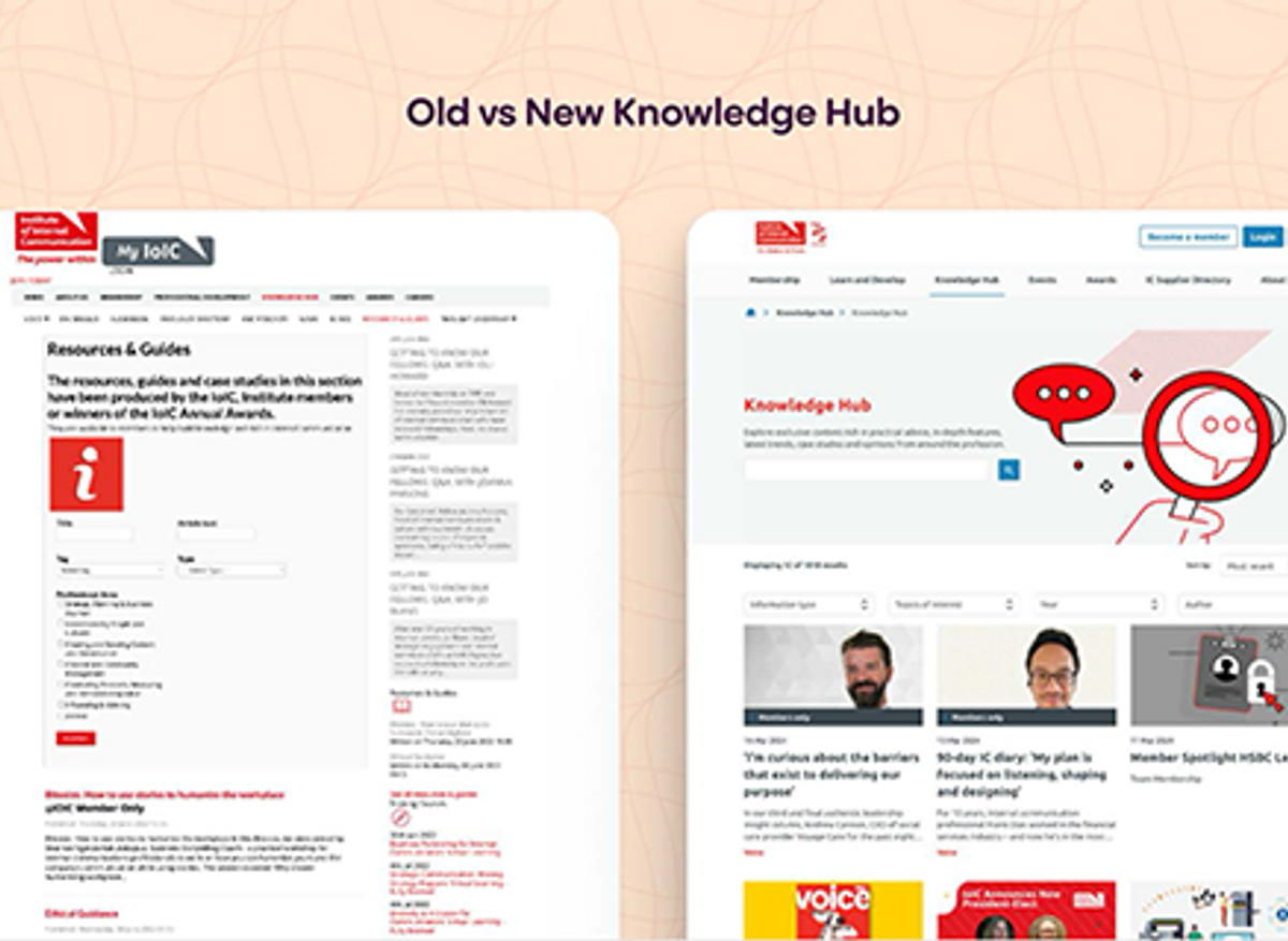 IOIC - Knowledge Hub