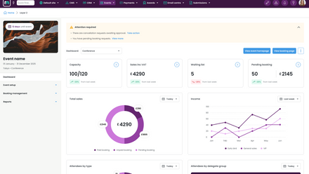 Admin dashboard showing a setup event in ReadyMembership