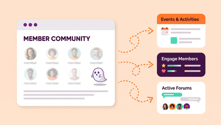 Feature - How to stop your member community from becoming a ghost town.png