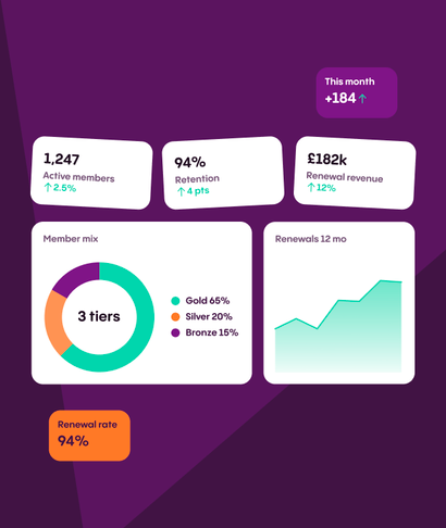 Data and insights.png