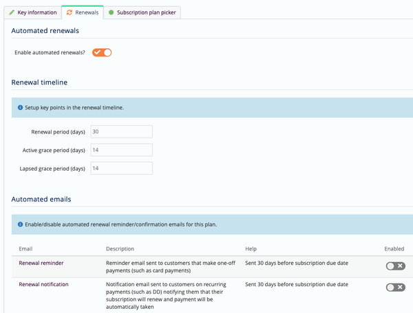 RM-Automated-renewals.png